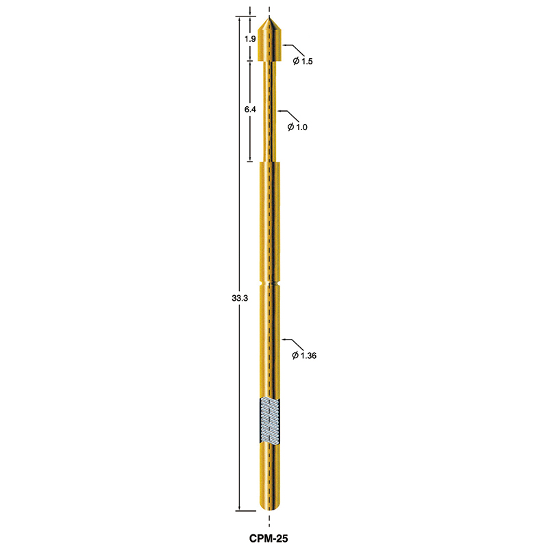 CPM-25